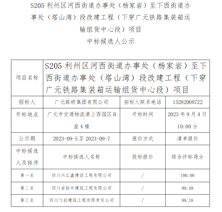 S205利州區(qū)河西街道辦事處（楊家?guī)r）至下西街道辦事處（塔山灣）段改建工程（下穿廣元鐵路集裝箱運輸組貨中心段）項目