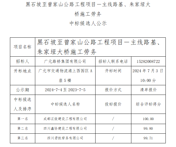 黑石坡至曾家山公路工程項目－主線路基、朱家埡大橋施工勞務 中標候選人公示